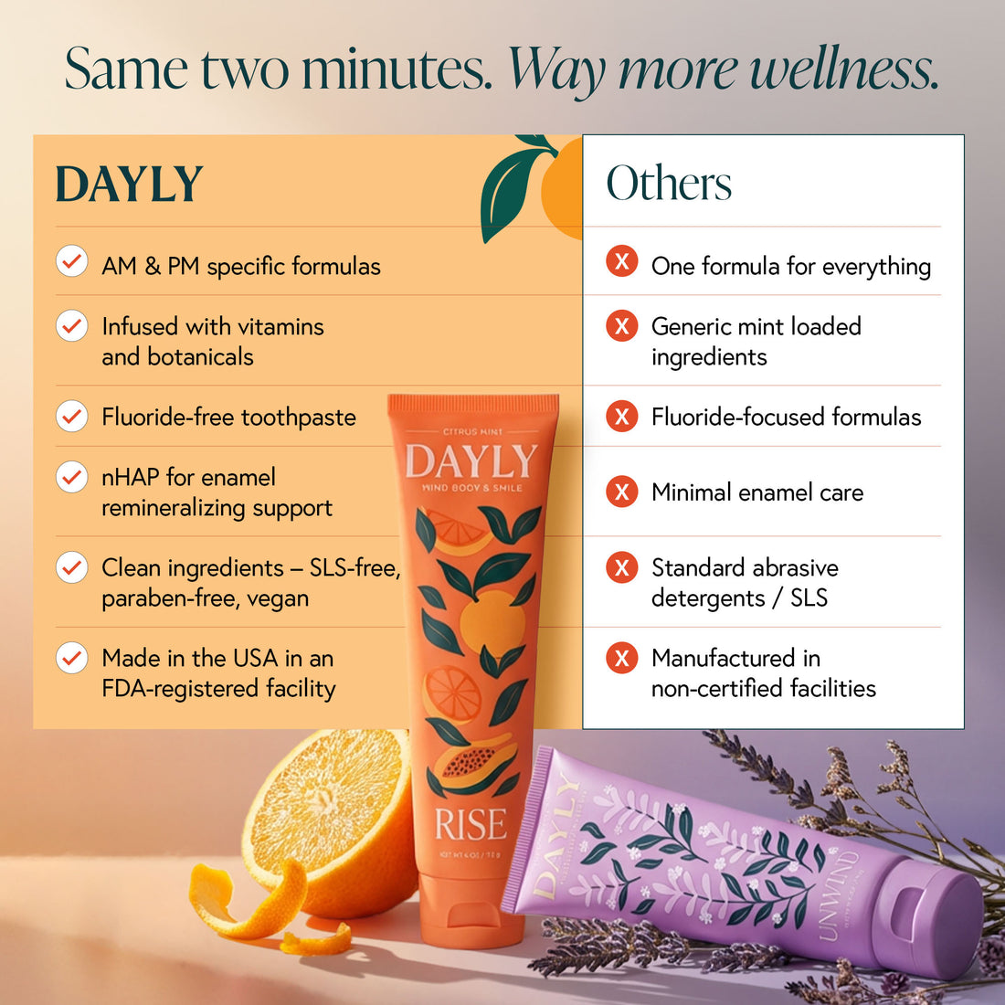 Adult AM & PM Ritual