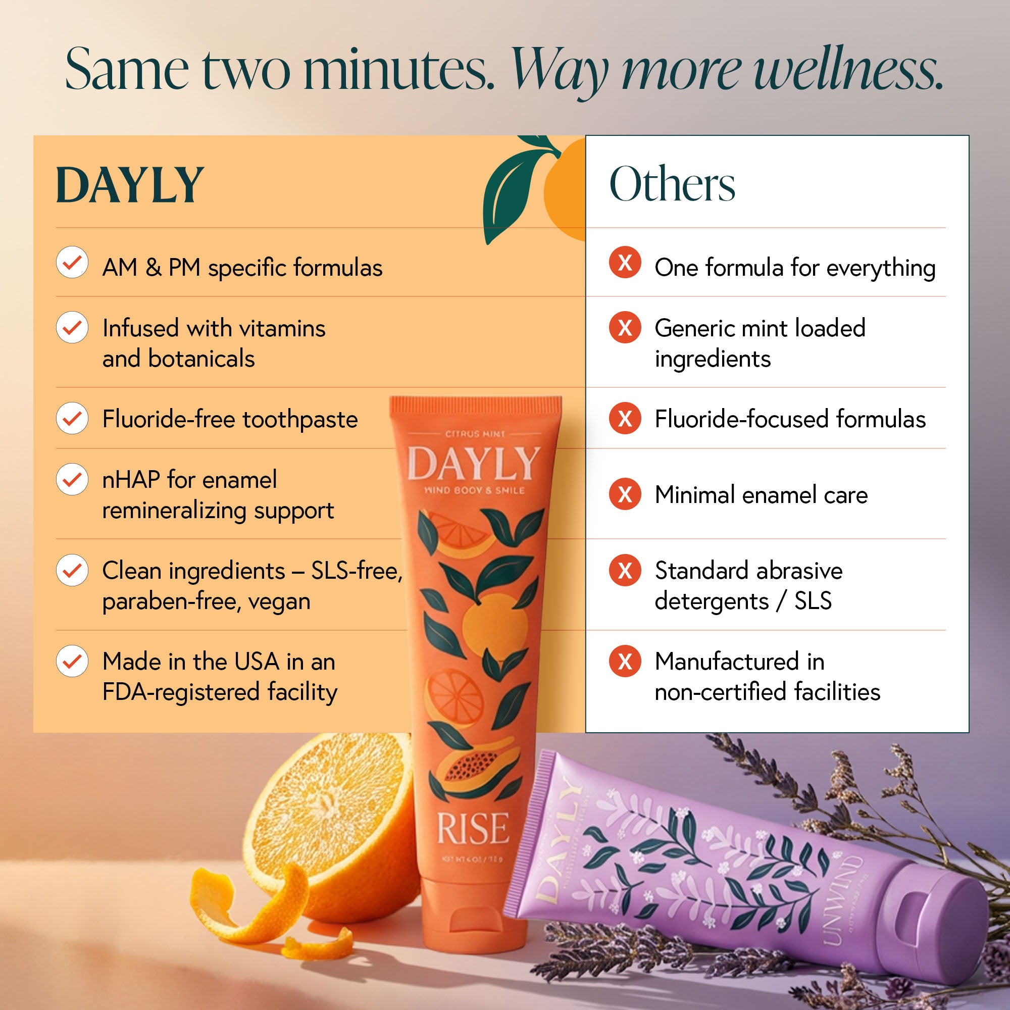 Adult AM & PM Ritual